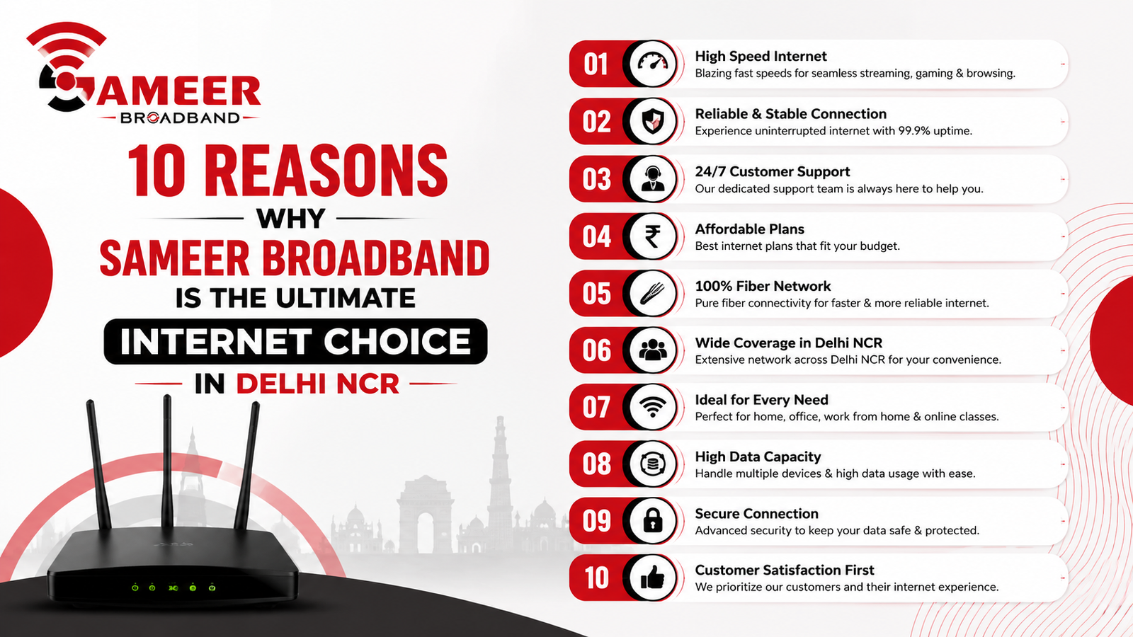 Best broadband service in Delhi NCR